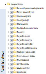 Precyzyjny system uprawnień