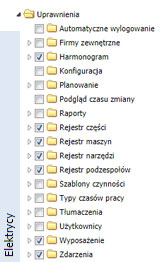 Precyzyjny system uprawnień