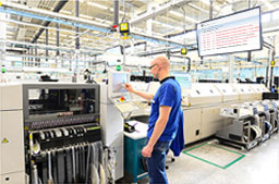 Precyzyjny system uprawnień